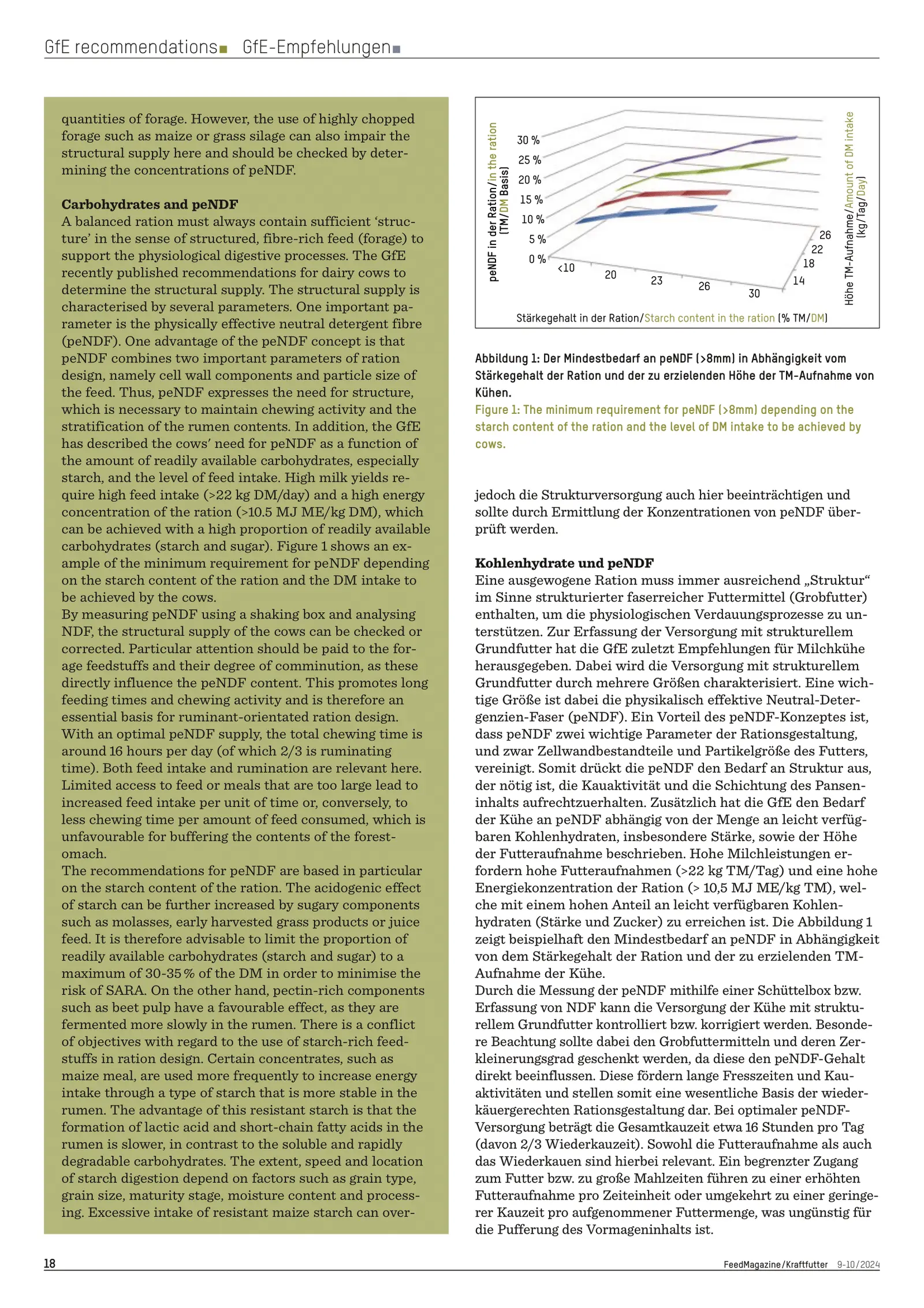 Wiederkäuergerechte Ernährung, in FeedMagazine/Kraftfutter 9-10/2024, Seite 4