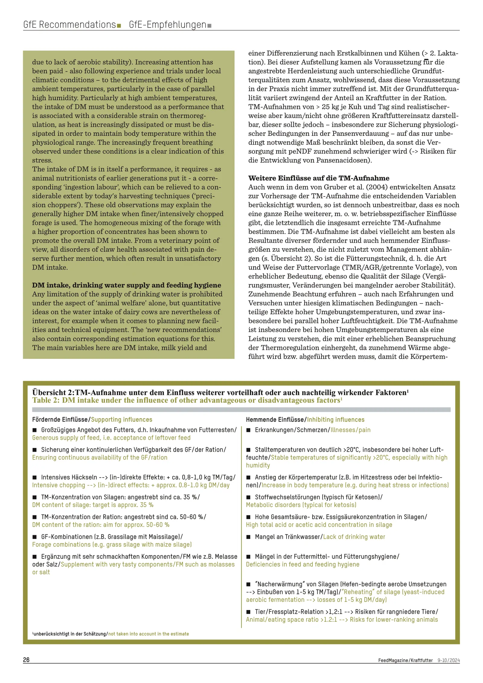 Статья Потребление корма дойным поголовьем-страница-6